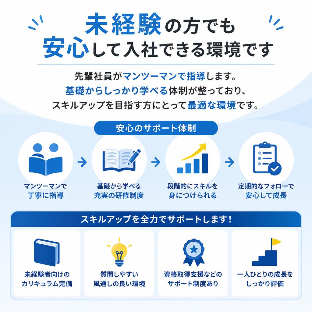 未経験からのスタートも安心！