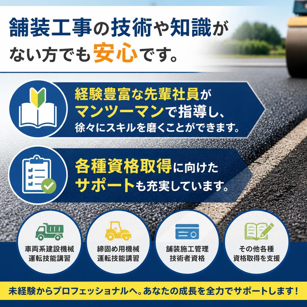 2. 未経験者大歓迎のサポート体制