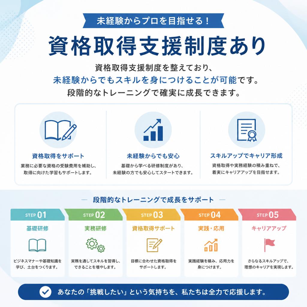 充実の教育制度