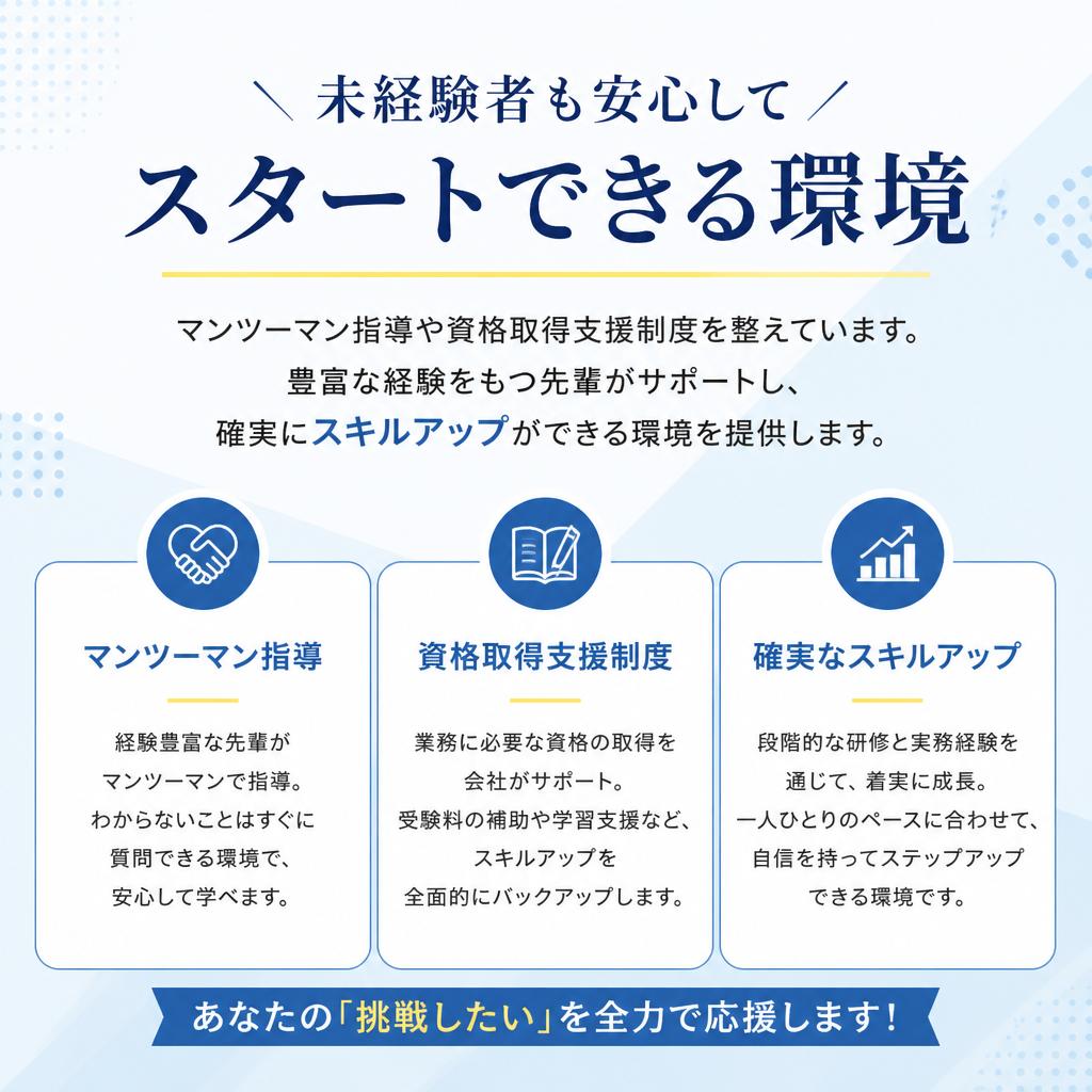 充実したサポート体制